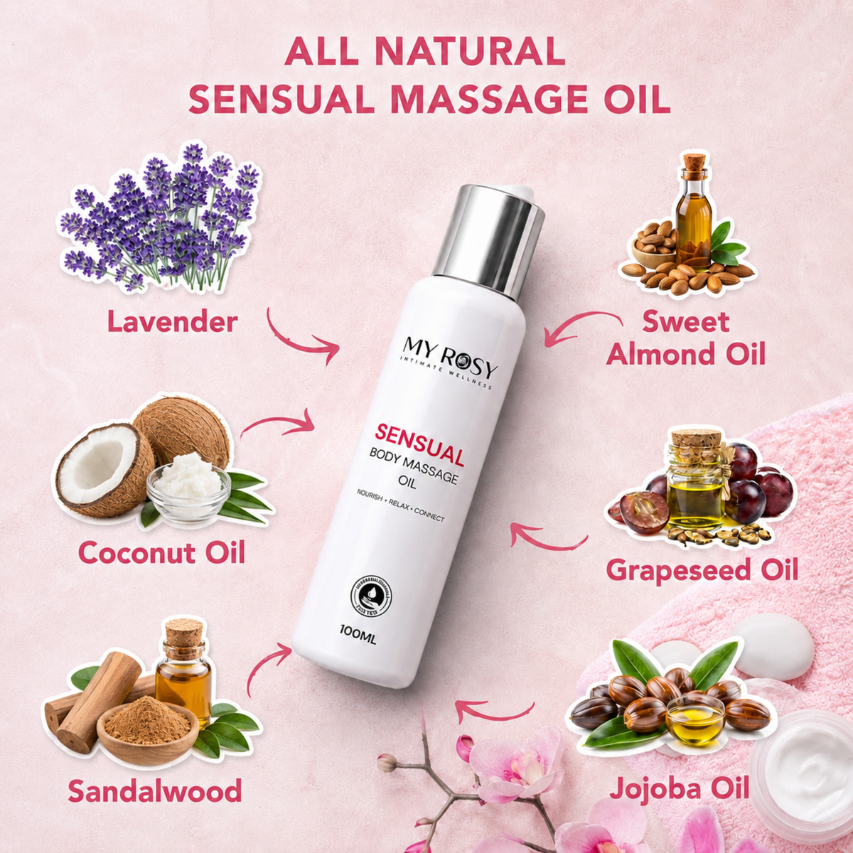 Sensual Massage Oil